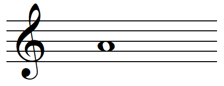 1086