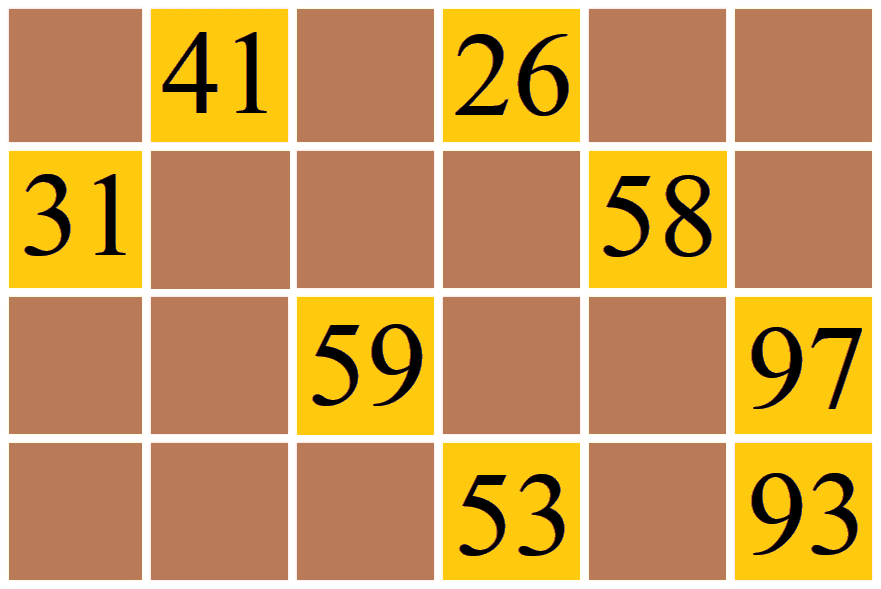 1198