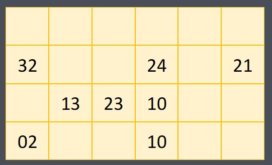 1216