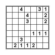 361