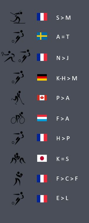833